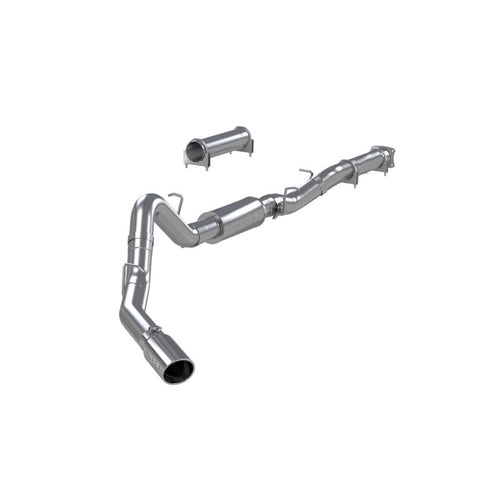 Exhaust Systems