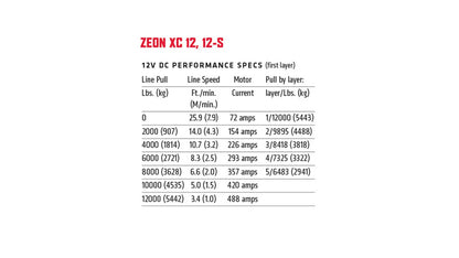 WARN ZEON XC 12-S Winch - specifications