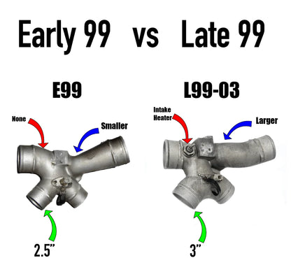 KC Stock Plus Billet Turbo - 7.3 POWERSTROKE Early 1999