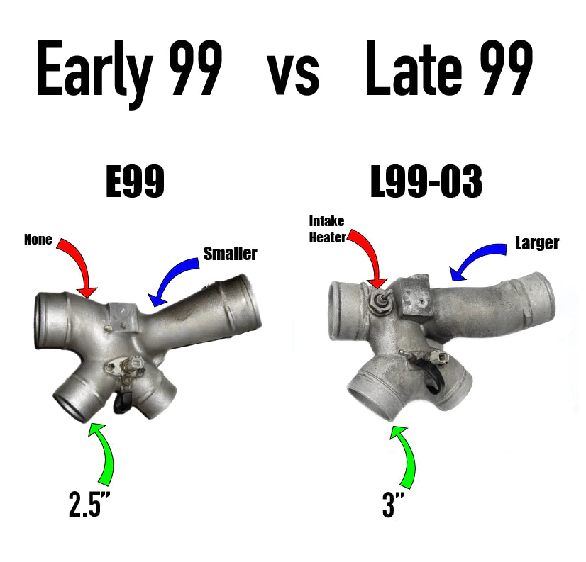 KC Turbos NEW GEN 2 KC300x Stage 3 Turbo (66/73) 7.3 POWERSTROKE (L99 - 03)