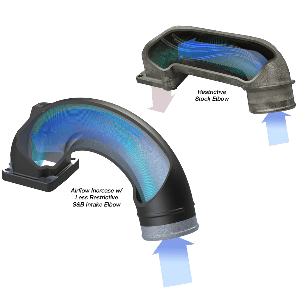 S&B Intake Elbow for 2003-2007 Dodge Ram 2500, 3500 5.9L Diesel