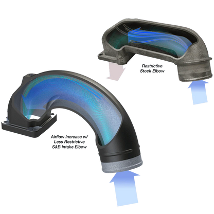 S&B Intake Elbow for 2003-2007 Dodge Ram 2500, 3500 5.9L Diesel