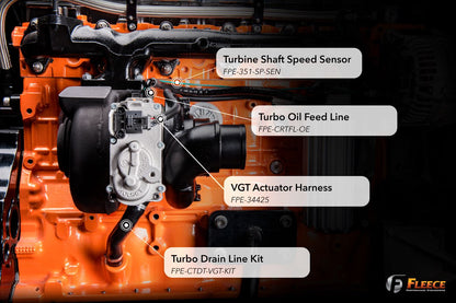 Fleece FPE-351-0712 Cheetah Turbocharger drop-in replacement 07.5-12 6.7 Cummins