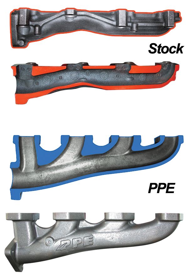 PPE Diesel Manifolds And Up-Pipes GM 11-16 Y-Pipe LML 116112000