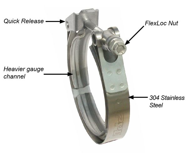 3.5 Inch V Band Clamp Quick Release PPE Diesel