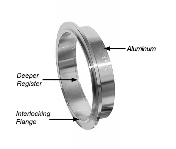 2.0 Inch QR Aluminum V-Band 3 Pc Set 1C 1M 1F PPE Diesel